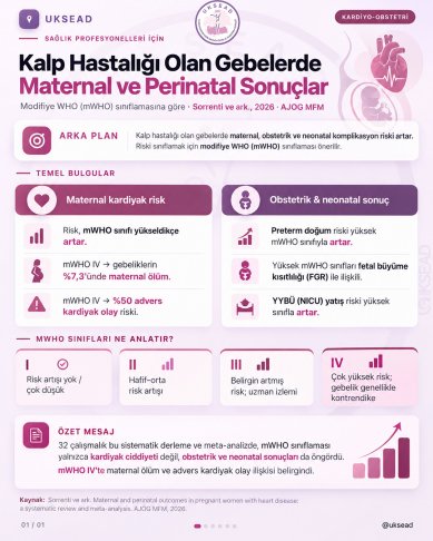 Kalp Hastalığı Olan Gebeler